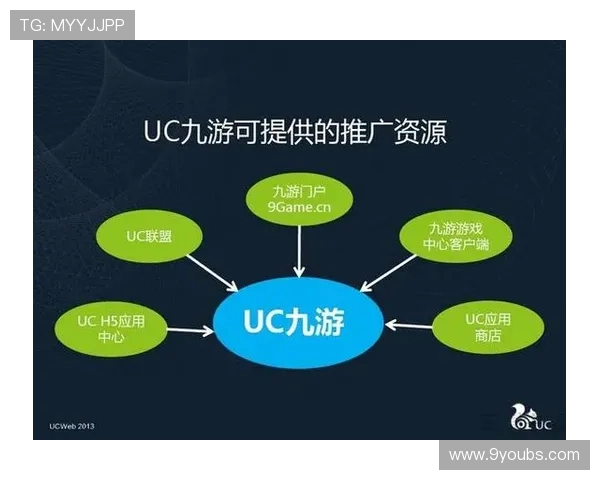 九游体育网站入口官方入口地址大全帮助用户快速找到正规登录渠道